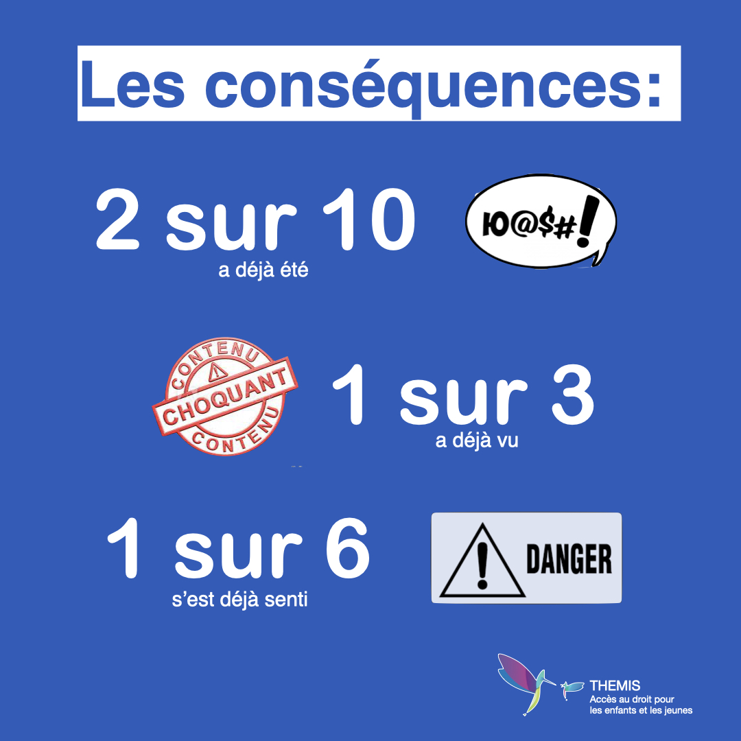 Près de la moitié des enfants âgés de 6 à 10 ans ont déjà un